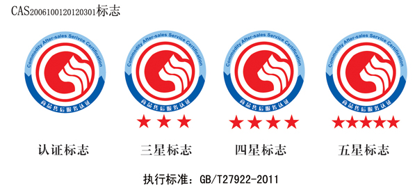 售后服务认证