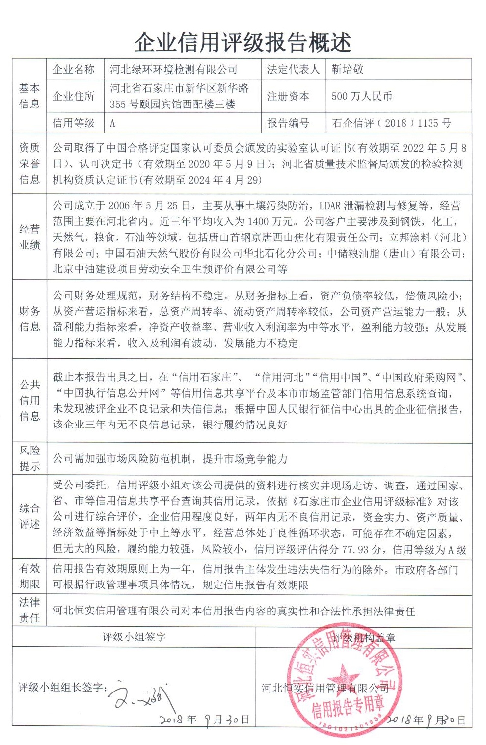 河北绿环环境检测有限公司