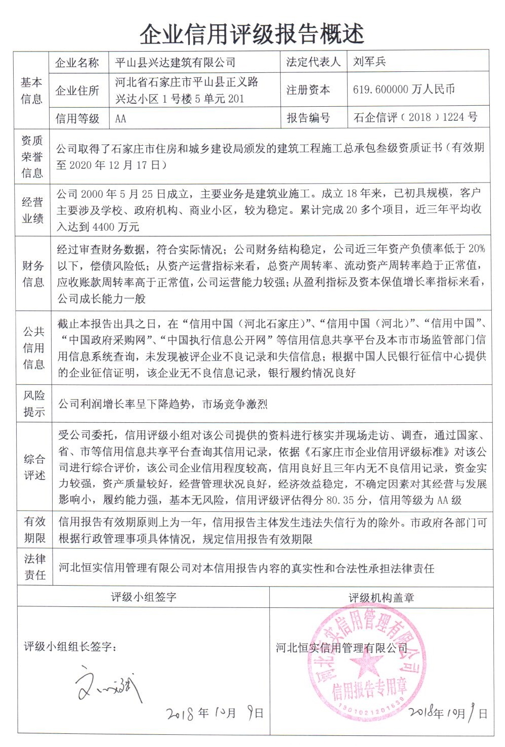 平山县兴达建筑有限公司