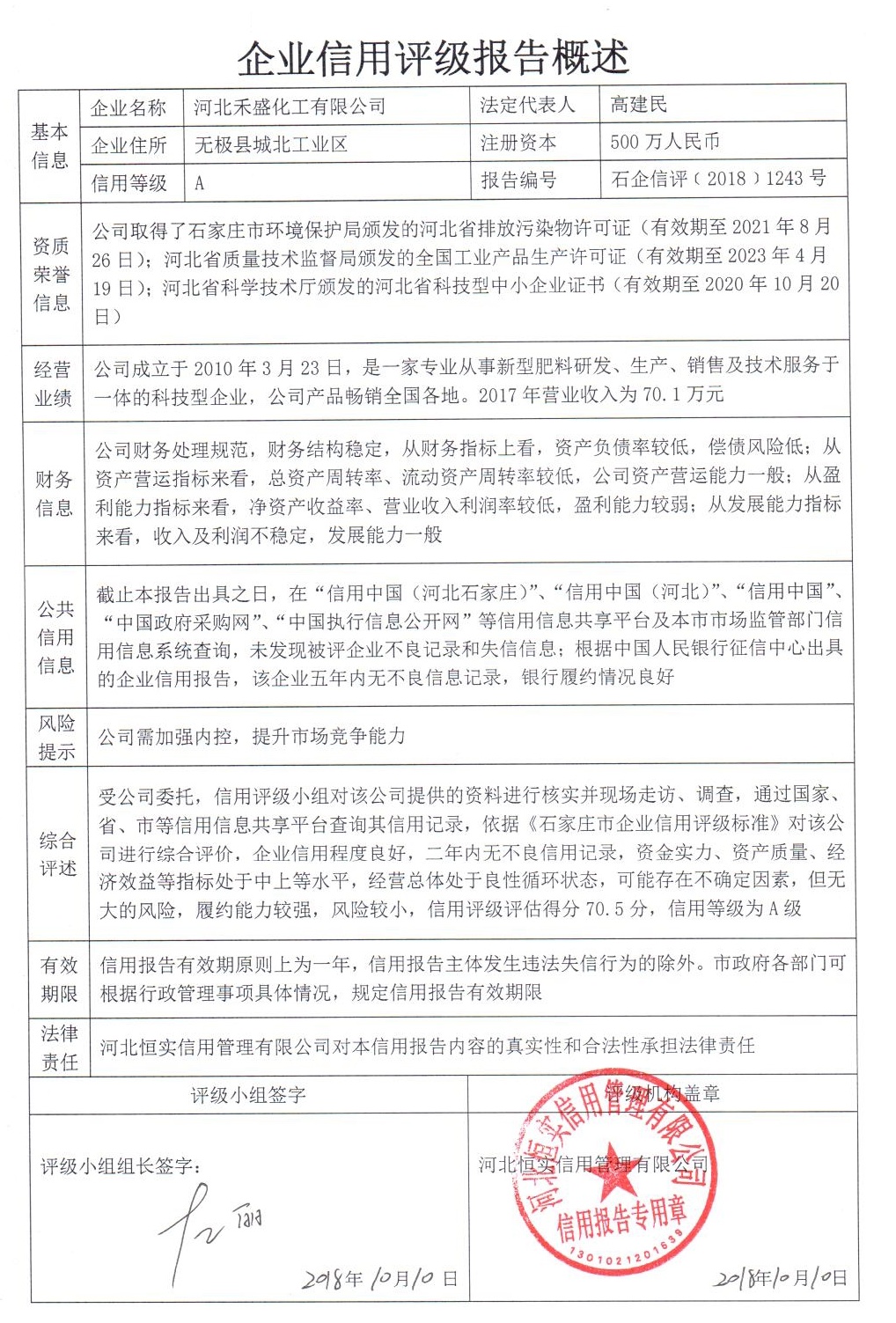 河北禾盛化工有限公司