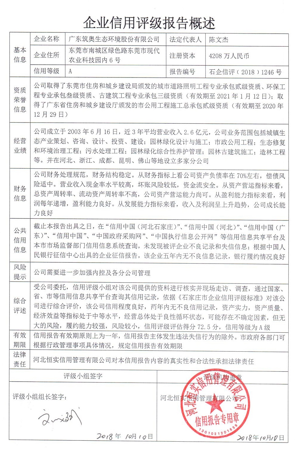 广东筑奥生态环境股份有限公司