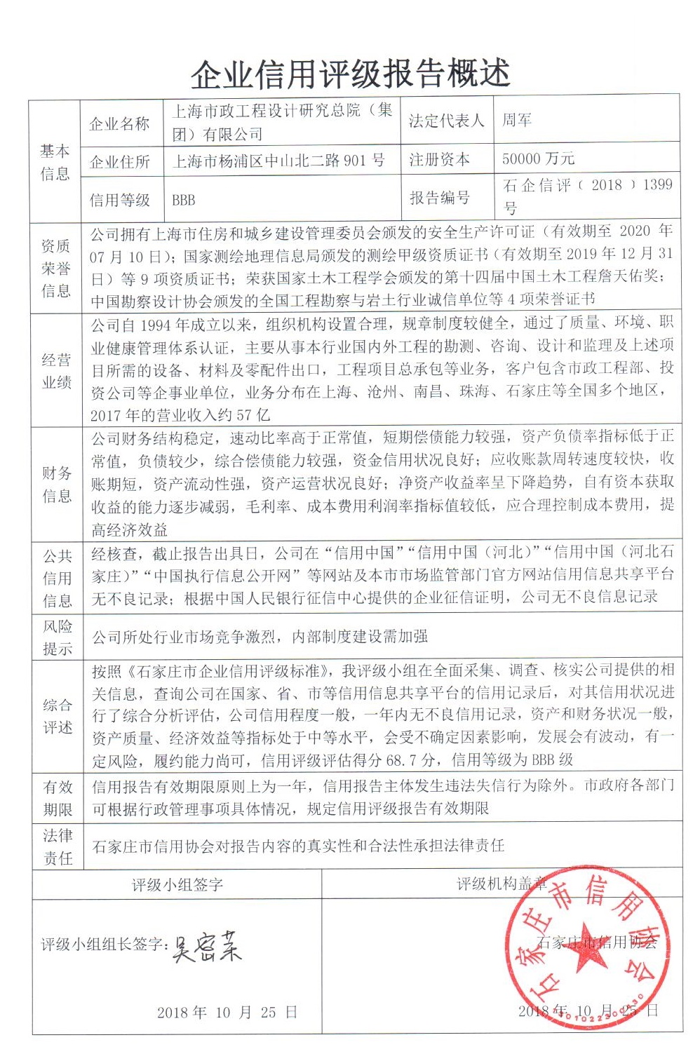 上海市政工程设计研究总院（集团）有限公司