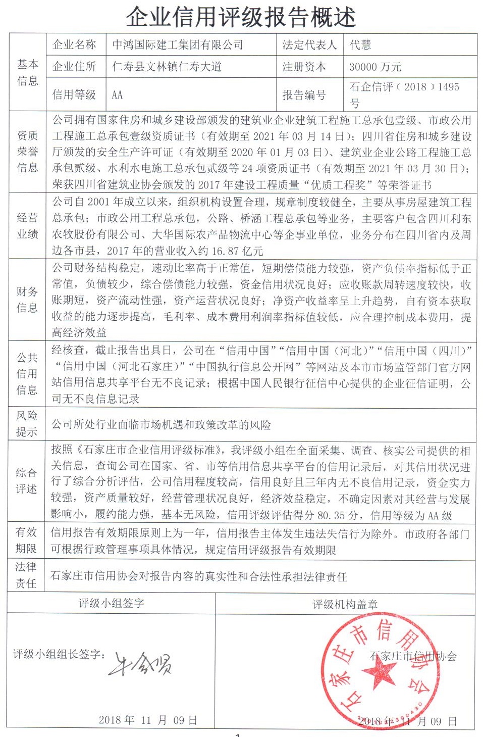 中鸿国际建工集团有限公司