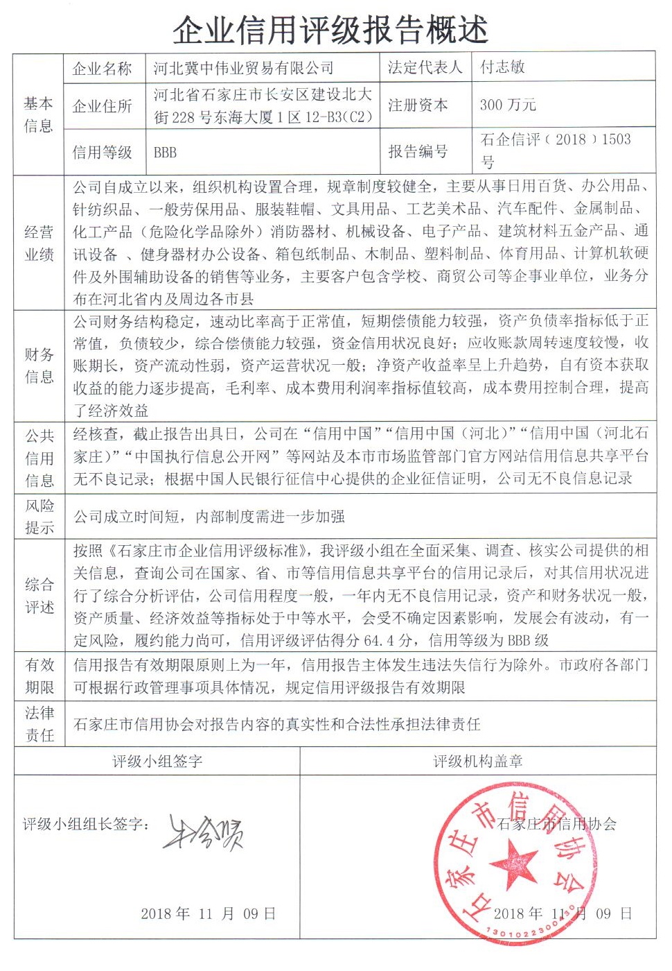 河北冀中伟业贸易有限公司