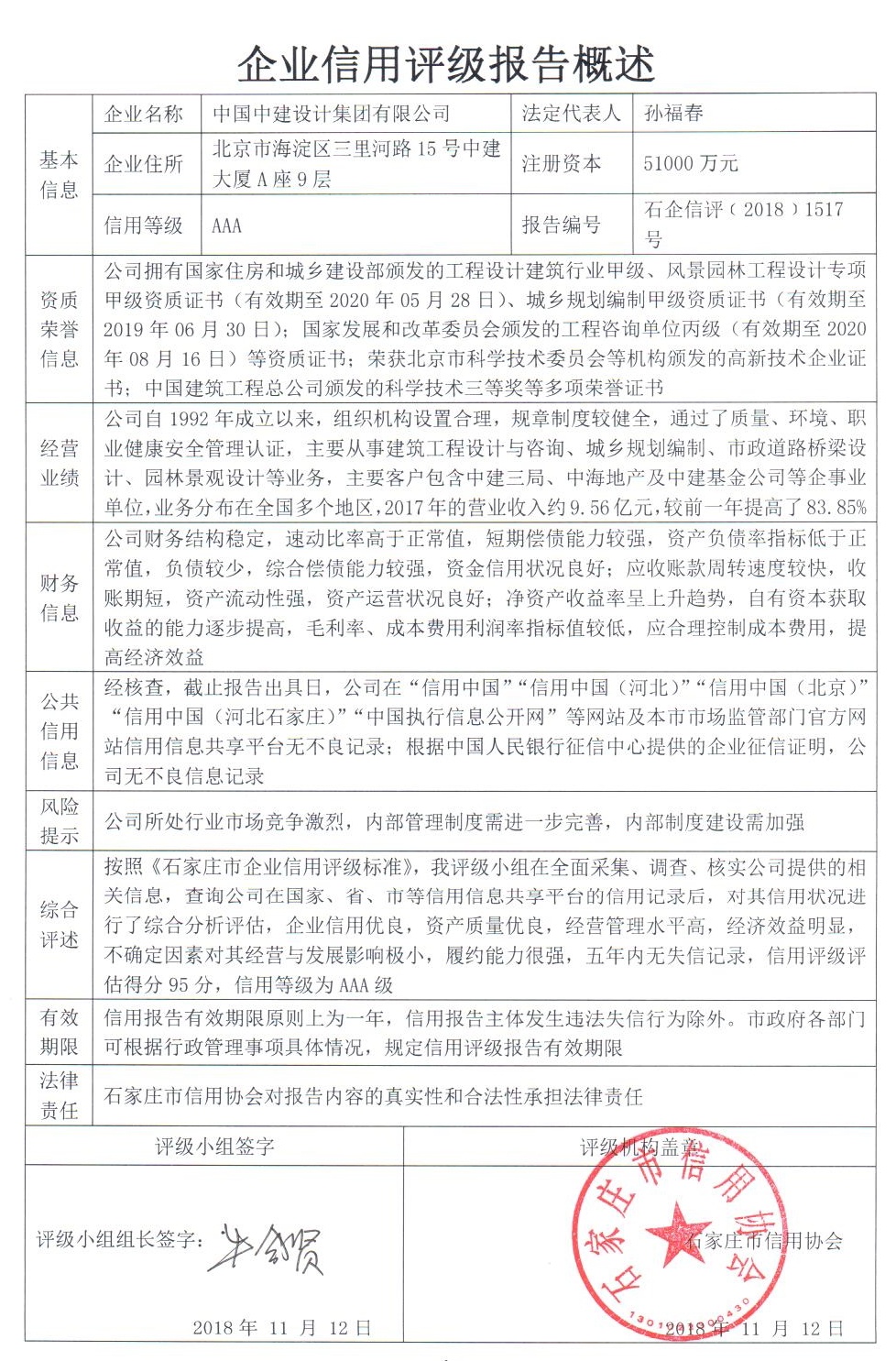 中国中建设计集团有限公司
