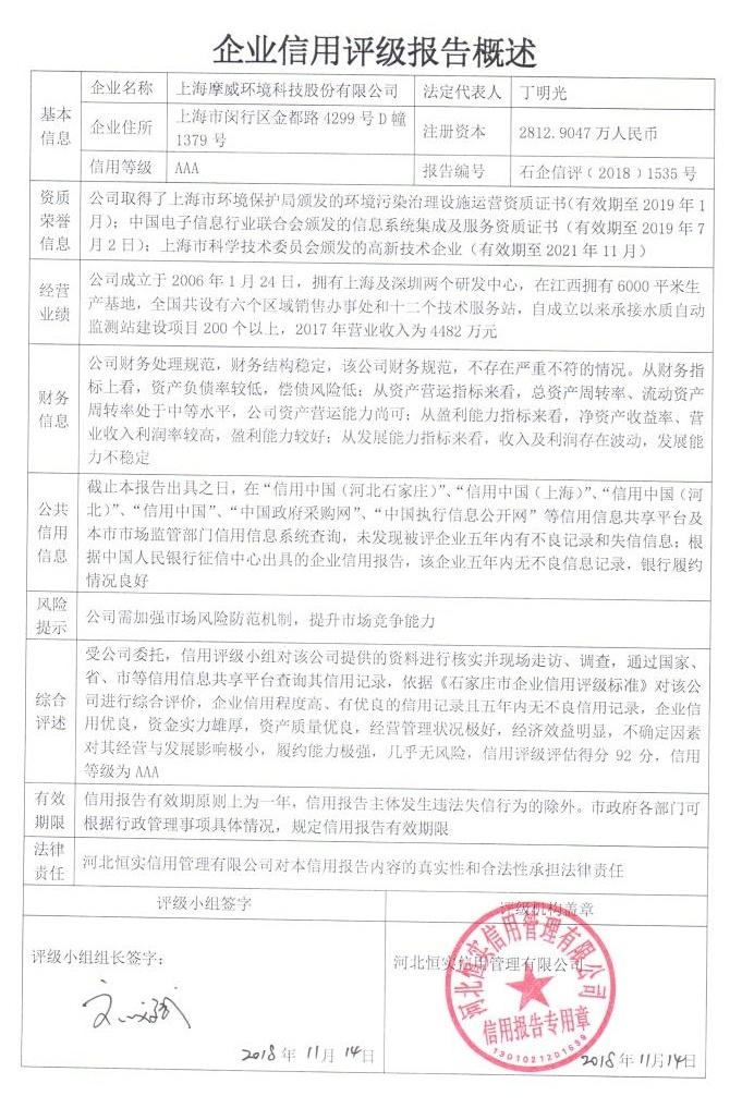 上海摩威环境科技股份有限公司