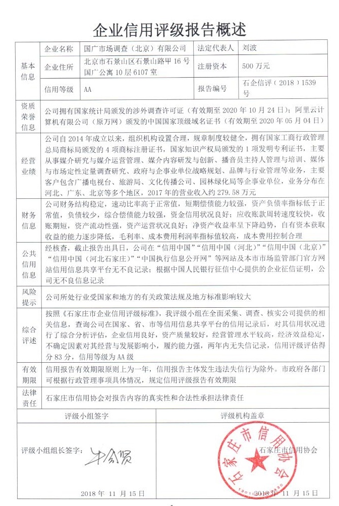 国广市场调查（北京）有限公司
