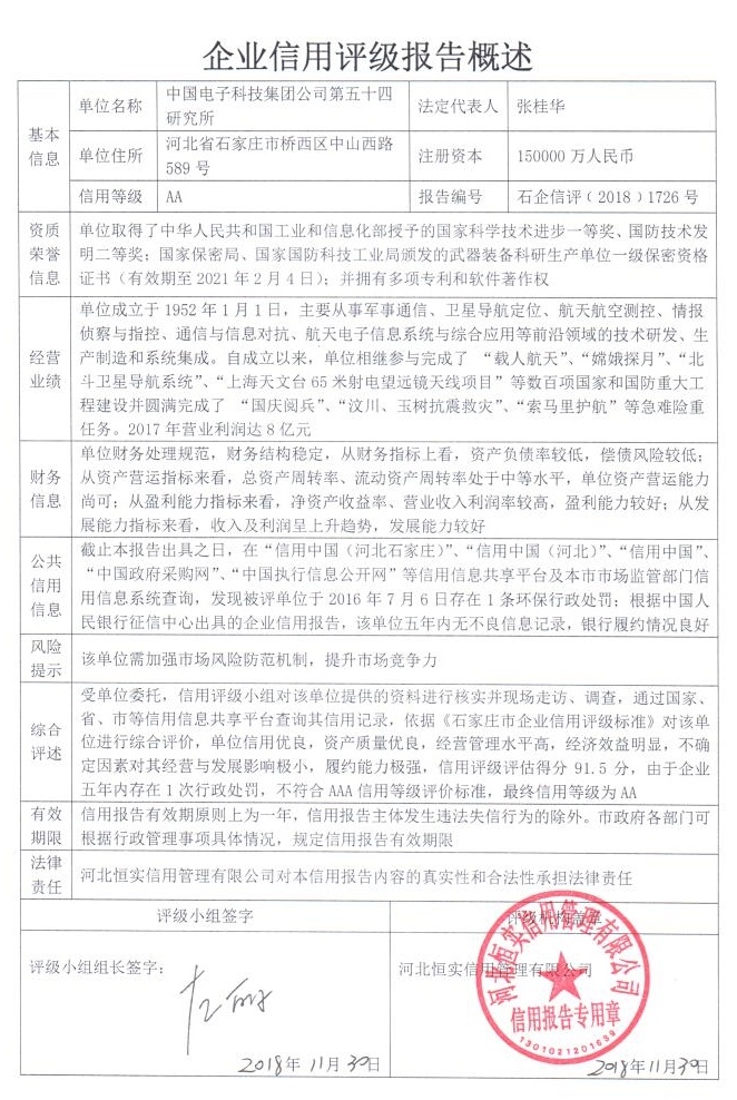 中国电子科技集团公司第五十四研究所