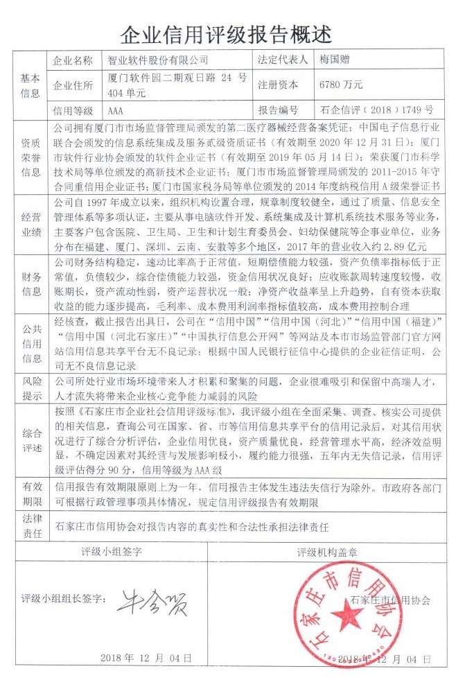 智业软件股份有限公司