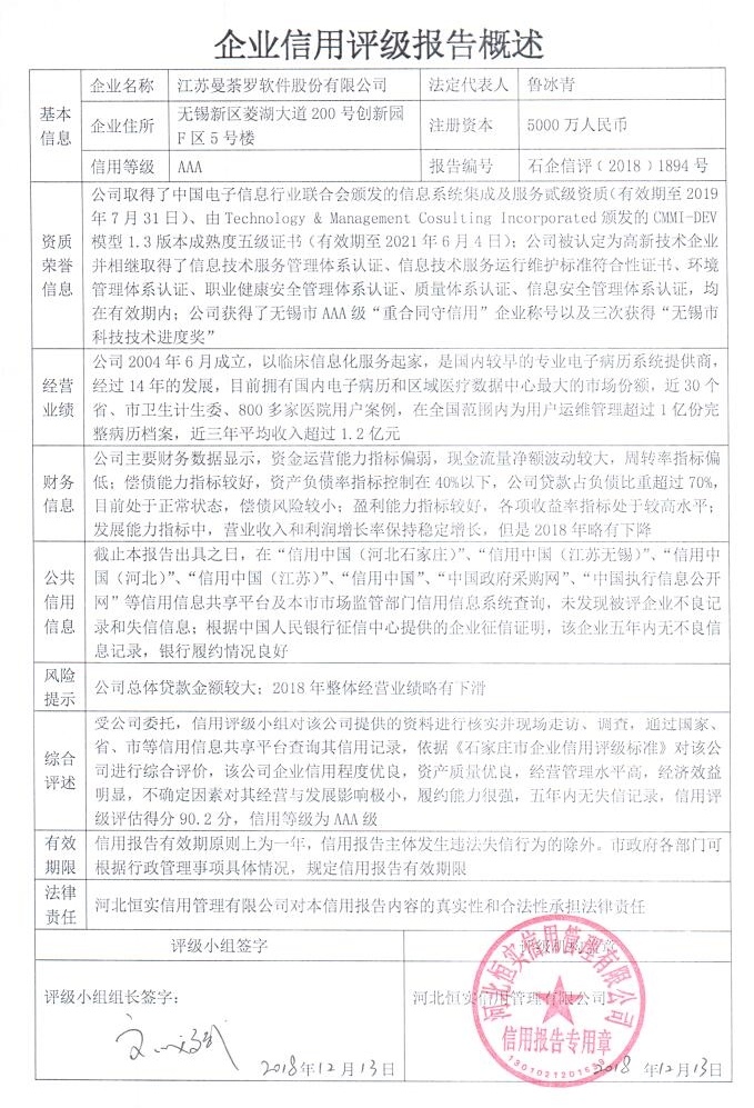 江苏曼荼罗软件股份有限公司