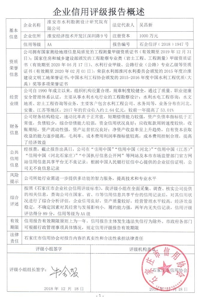 淮安市水利勘测设计研究院有限公司