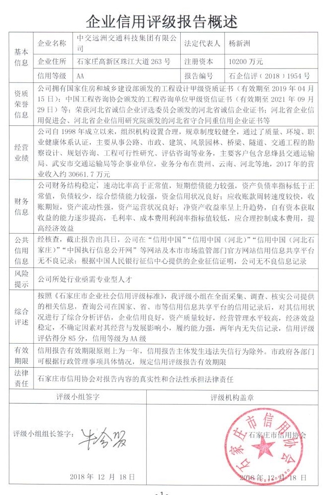 中交远洲交通科技集团有限公司