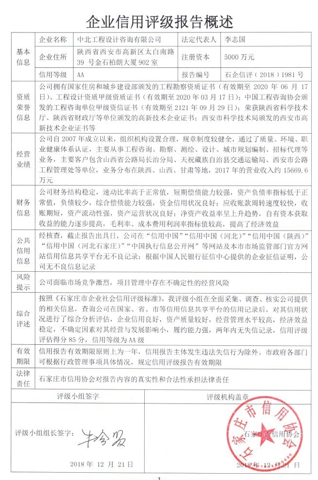 中北工程设计咨询有限公司