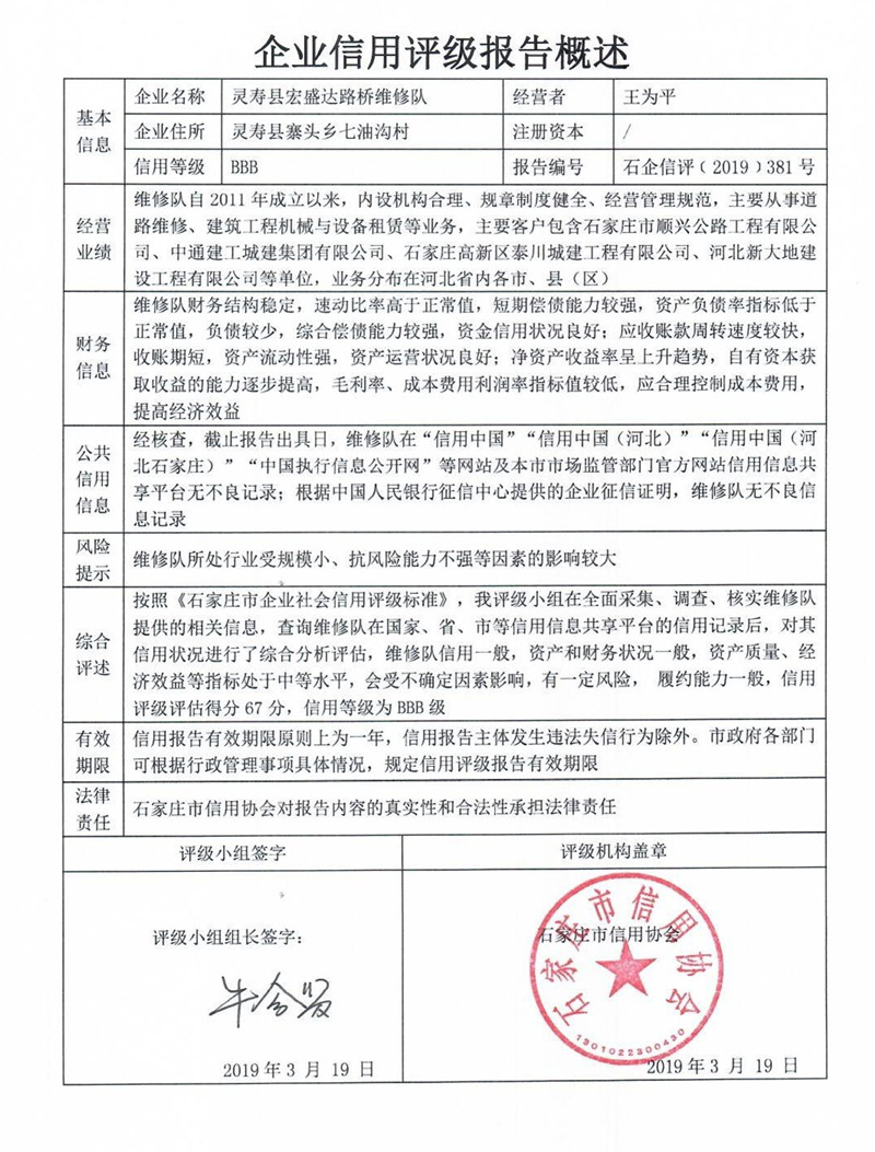 灵寿县宏盛达路桥维修队