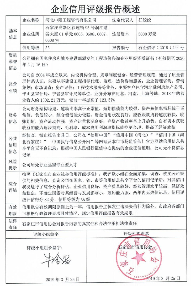 河北中阳工程咨询有限公司