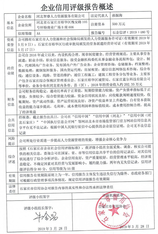 河北智睿人力资源服务有限公司