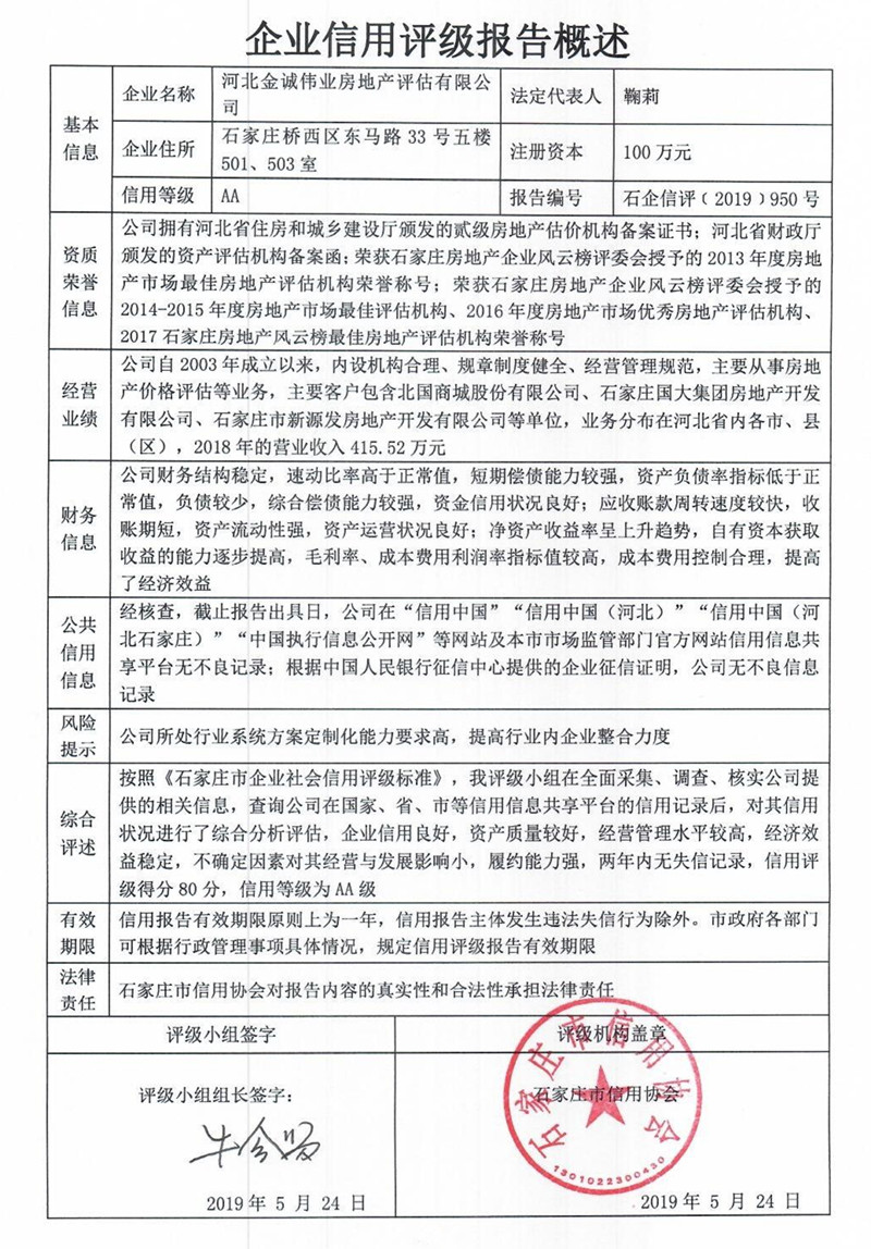 河北金诚伟业房地产评估有限公司