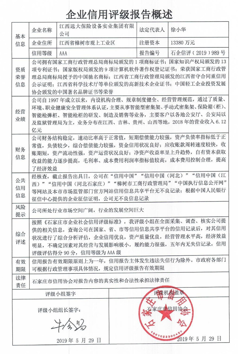 江西远大保险设备实业集团有限公司