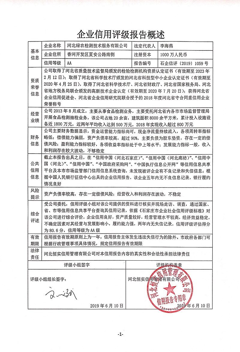 河北绿农检测技术服务有限公司