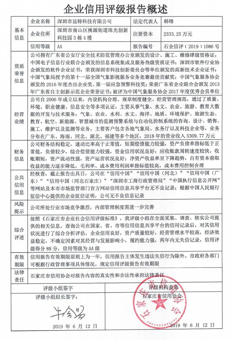 深圳市昆特科技有限公司