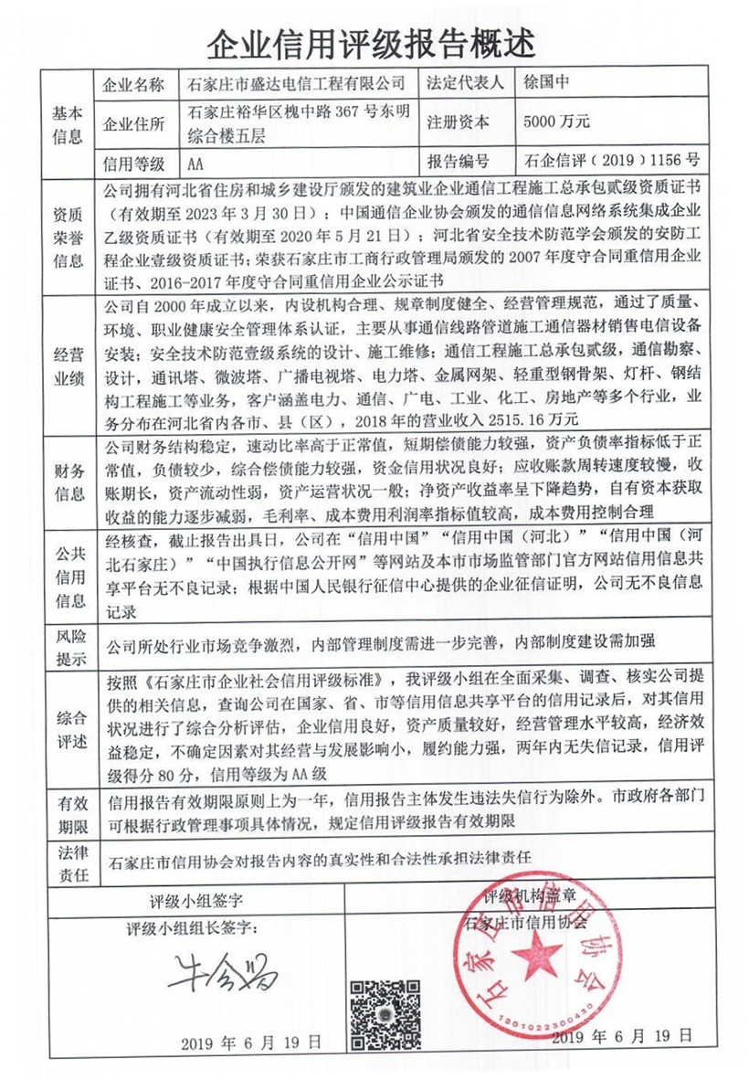 石家庄市盛达电信工程有限公司
