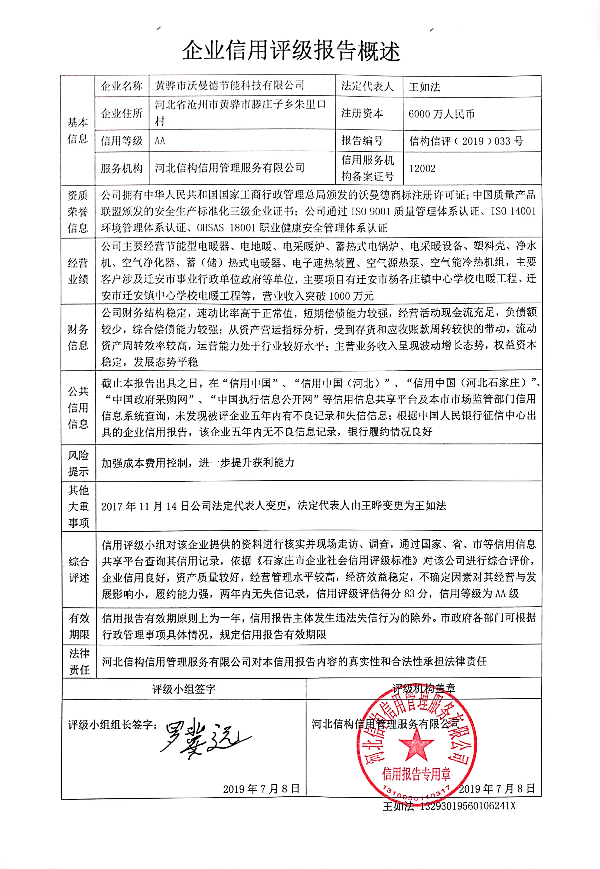黄骅市沃曼德节能科技有限公司