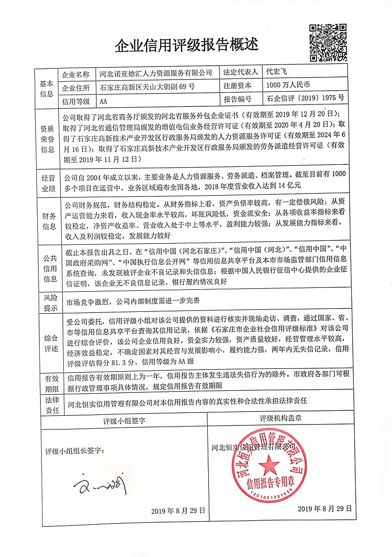 河北诺亚德汇人力资源服务有限公司