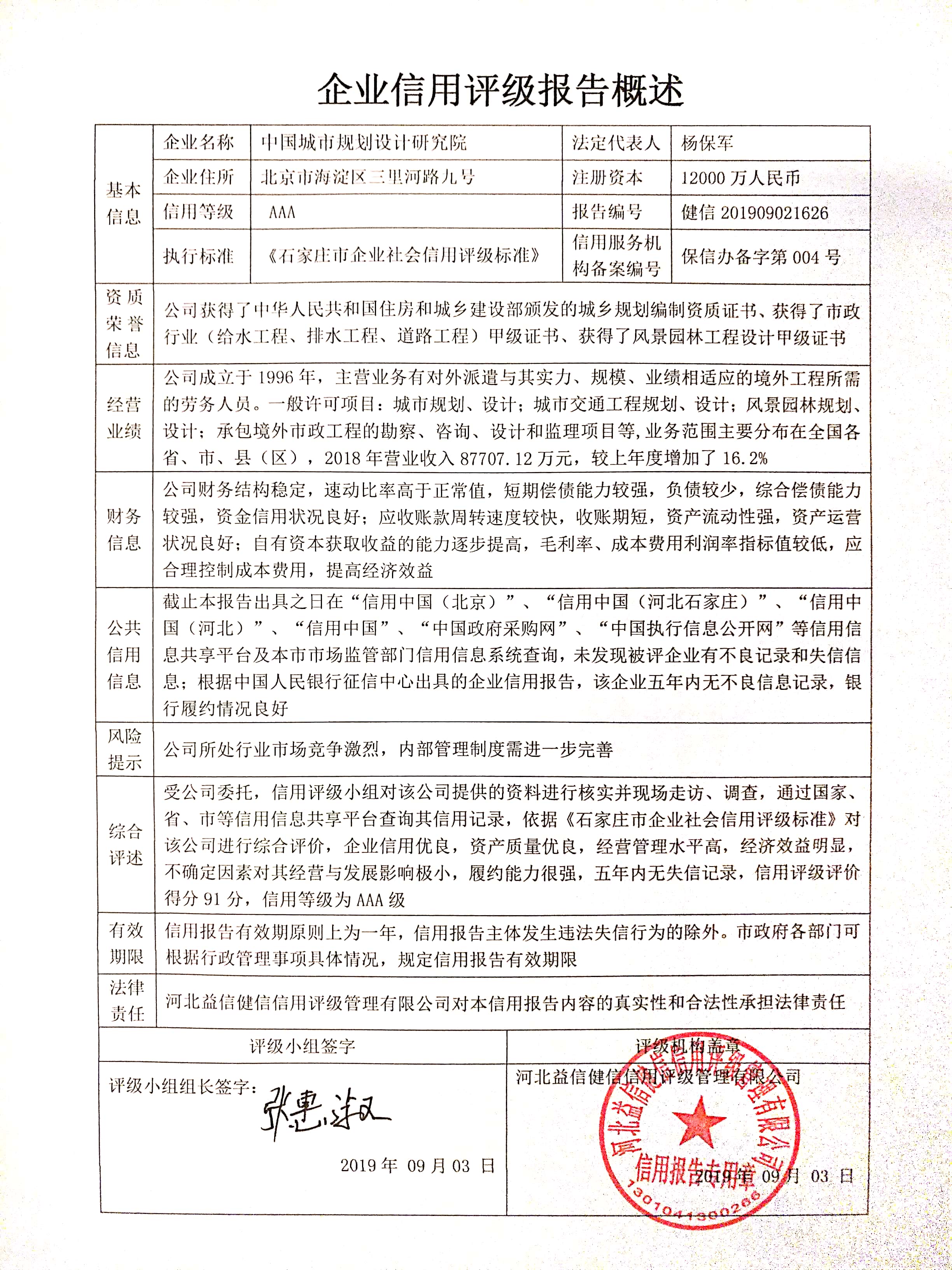 中国城市规划设计研究院