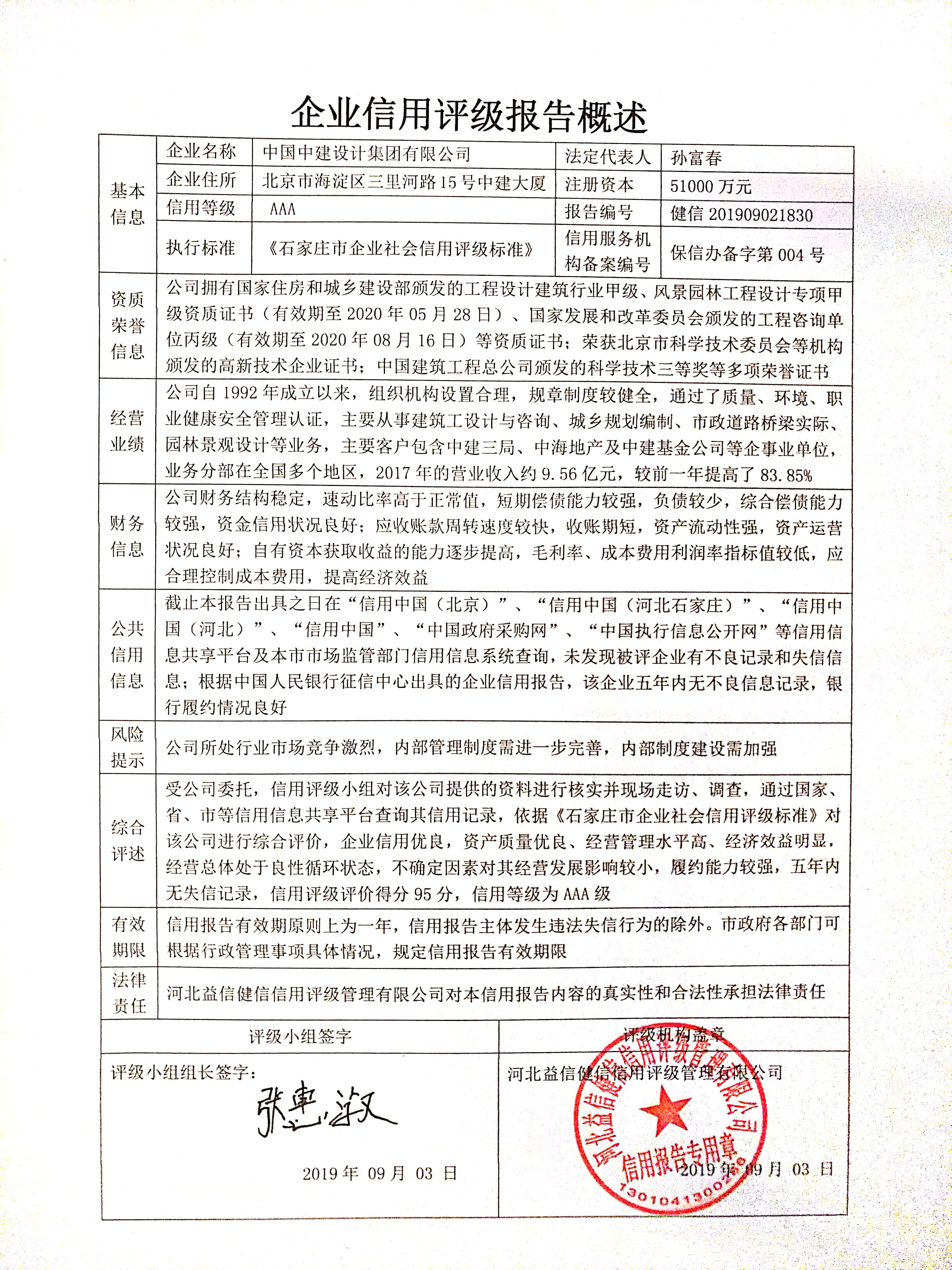 中国中建设计集团有限公司