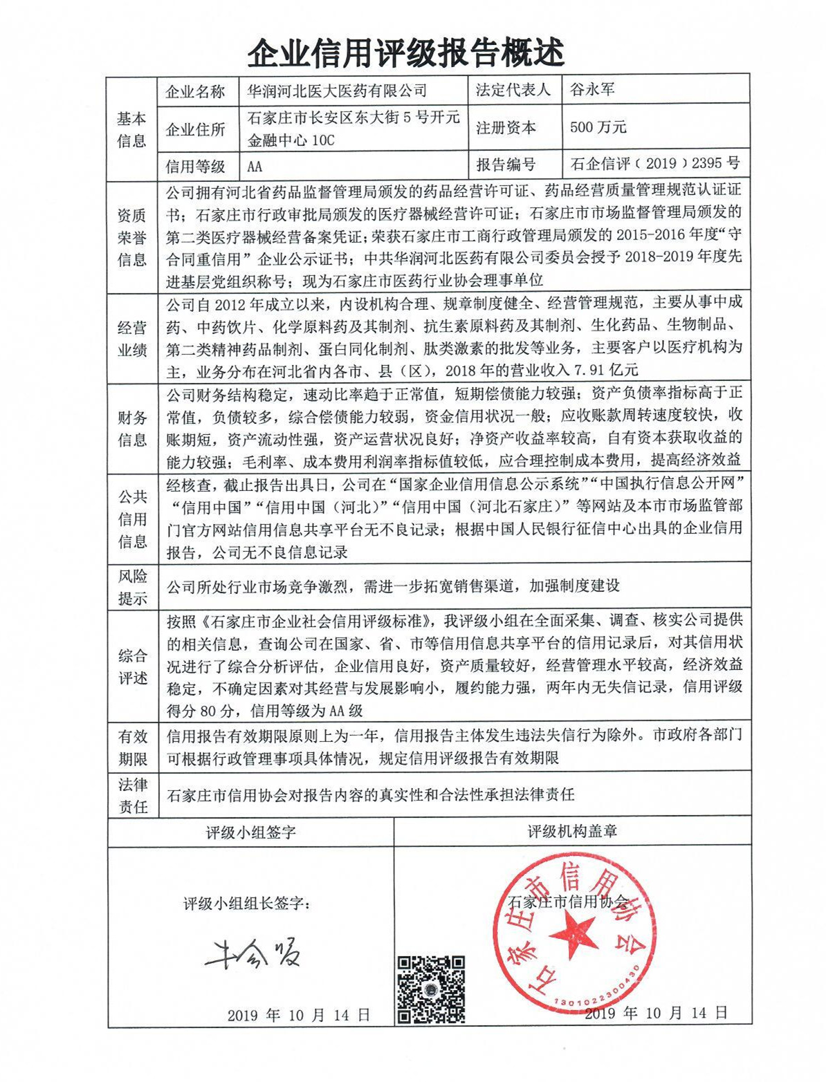 华润河北医大医药有限公司