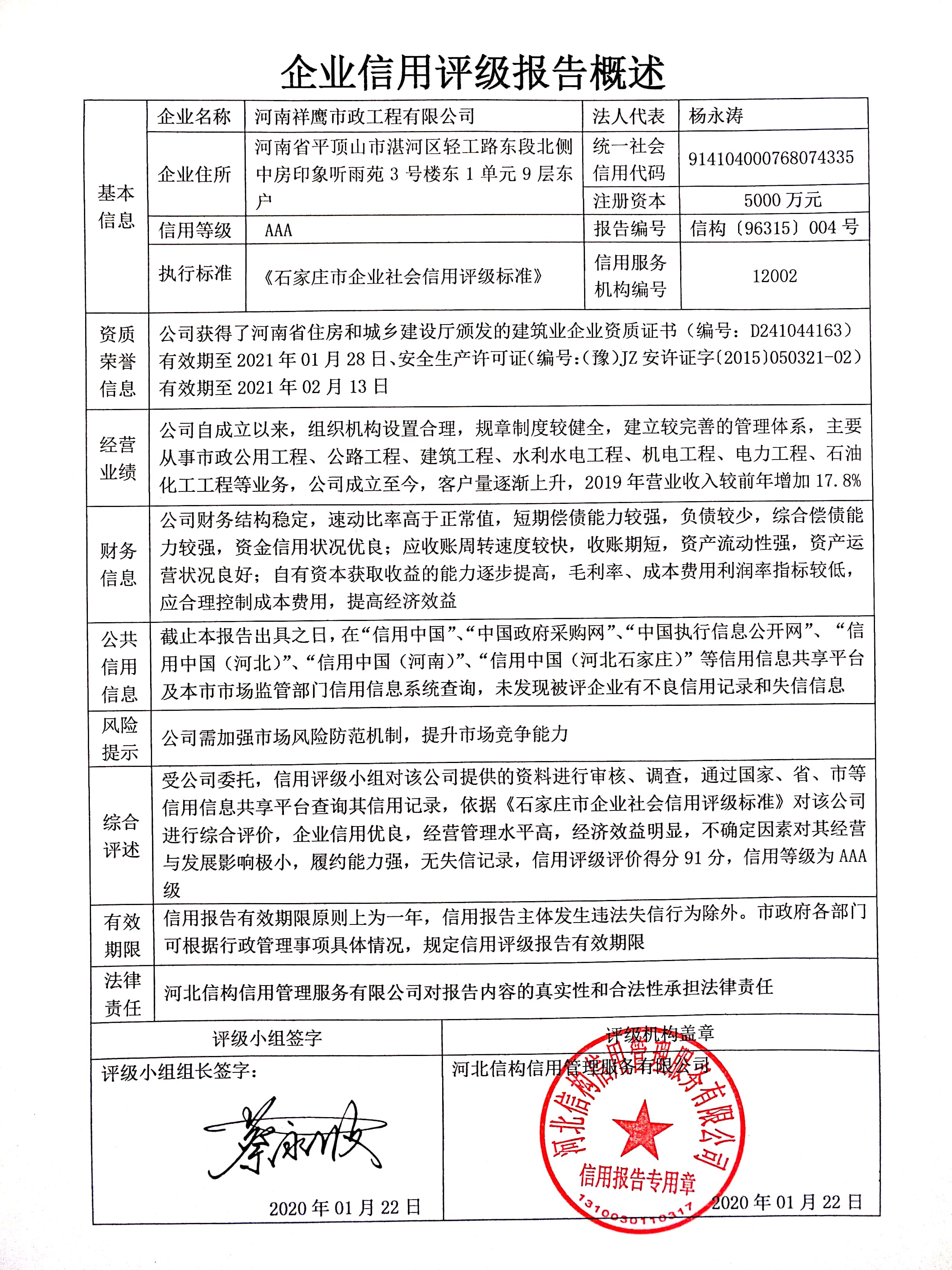 河南祥鹰市政工程有限公司