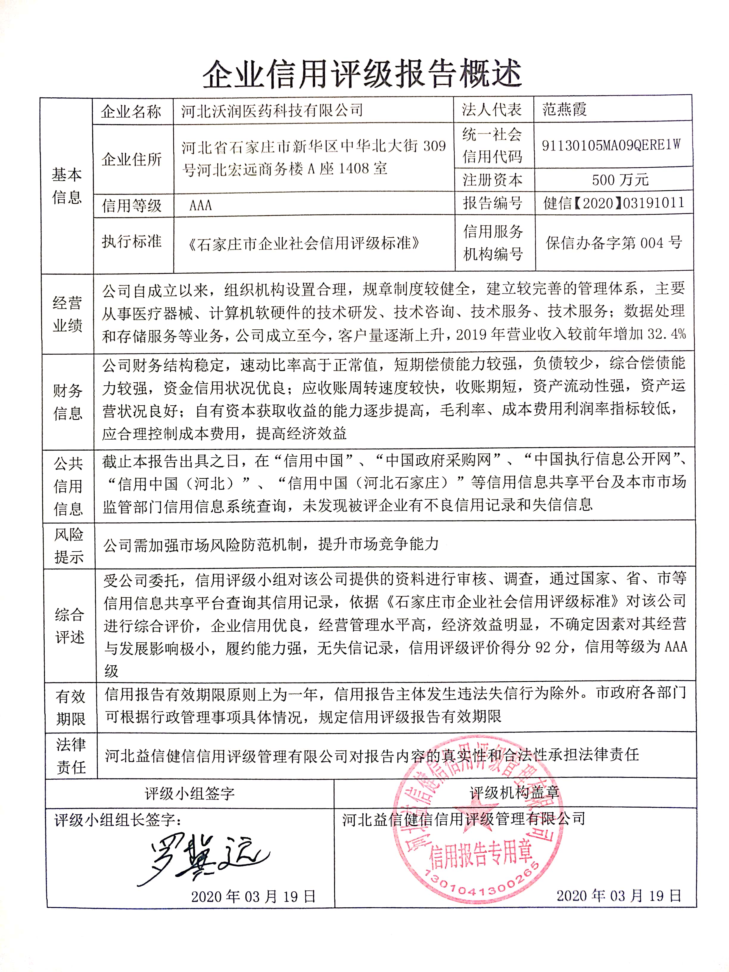 河北沃润医药科技有限公司