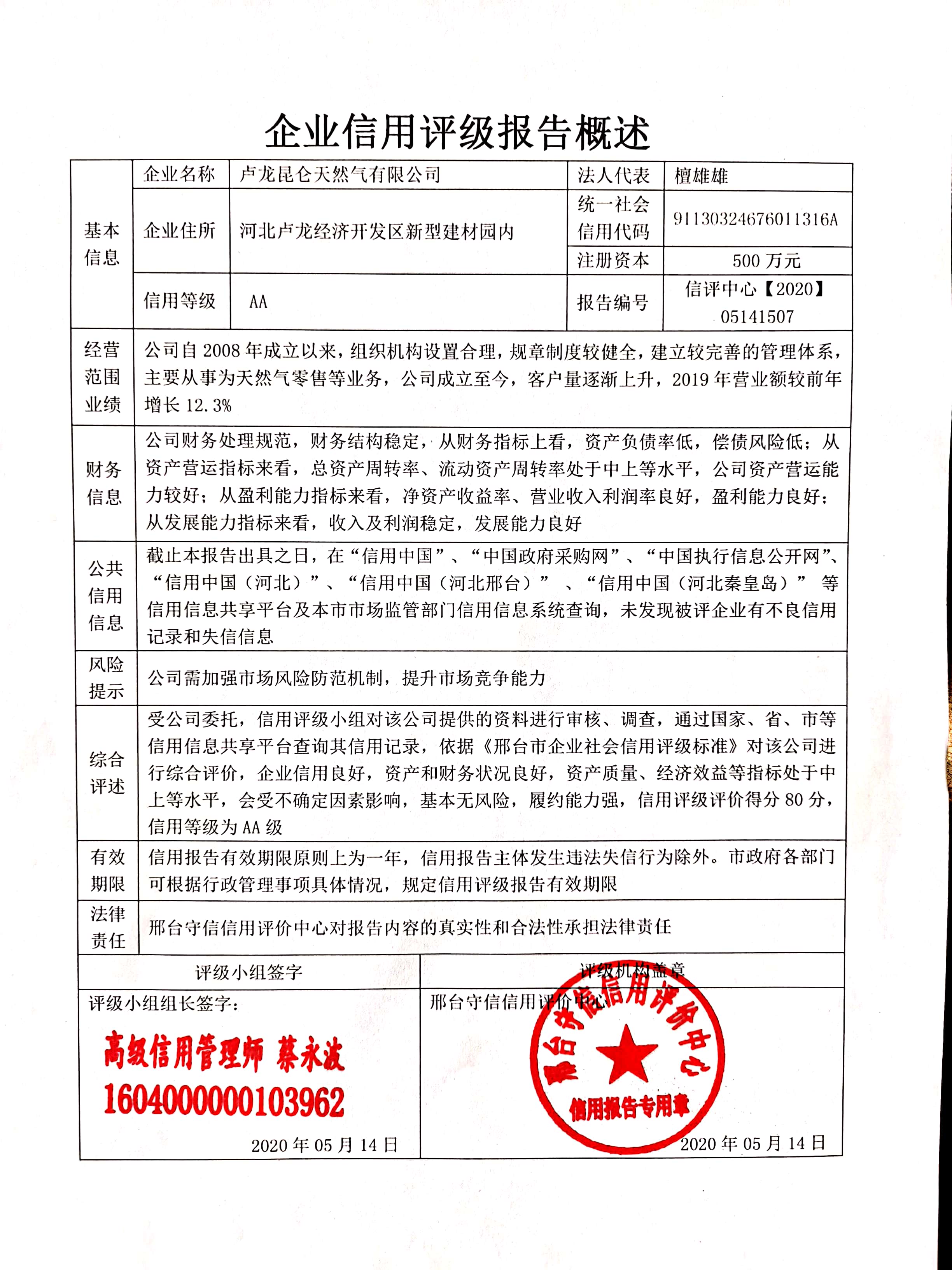 卢龙昆仑天然气有限公司